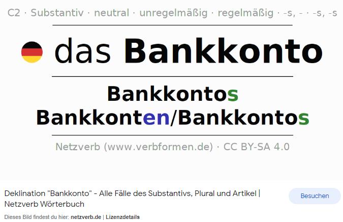 Bankkonto